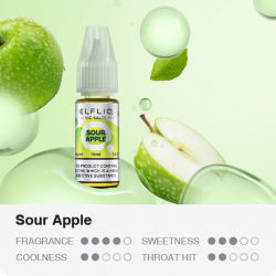 ELFLIQ Sour Apple Nikotinsalz Liquid 20mg